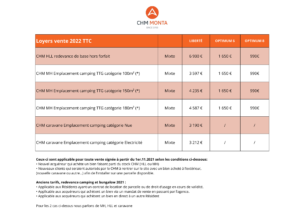 Lire la suite à propos de l’article Flash info N°4